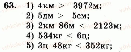 5-matematika-ag-merzlyak-vb-polonskij-ms-yakir-2013-robochij-zoshit--nomeri-7-100-63.jpg