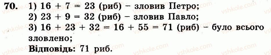 5-matematika-ag-merzlyak-vb-polonskij-ms-yakir-2013-robochij-zoshit--nomeri-7-100-70.jpg