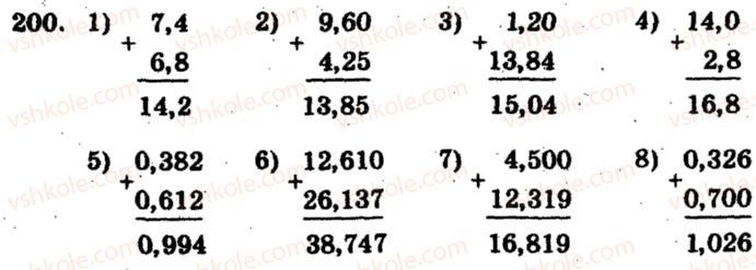 5-matematika-ag-merzlyak-vb-polonskij-ms-yakir-2013-zbirnik-zadach-i-kontrolnih-robit--trenuvalni-vpravi-variant-1-200.jpg