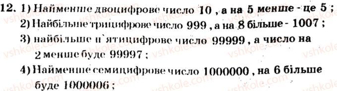 5-matematika-ag-merzlyak-vb-polonskij-ms-yakir-2013-zbirnik-zadach-i-kontrolnih-robit--trenuvalni-vpravi-variant-2-12.jpg