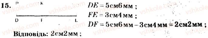 5-matematika-ag-merzlyak-vb-polonskij-ms-yakir-2013-zbirnik-zadach-i-kontrolnih-robit--trenuvalni-vpravi-variant-2-15.jpg
