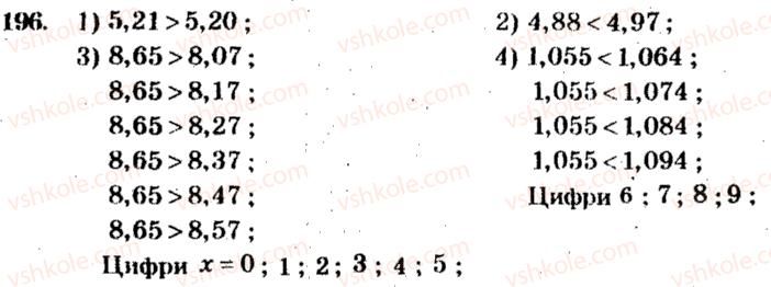 5-matematika-ag-merzlyak-vb-polonskij-ms-yakir-2013-zbirnik-zadach-i-kontrolnih-robit--trenuvalni-vpravi-variant-2-196.jpg
