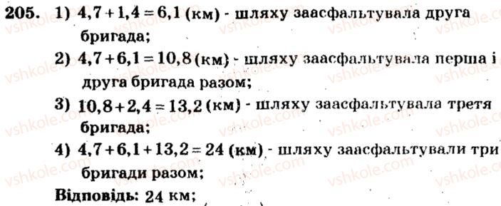 5-matematika-ag-merzlyak-vb-polonskij-ms-yakir-2013-zbirnik-zadach-i-kontrolnih-robit--trenuvalni-vpravi-variant-2-205.jpg