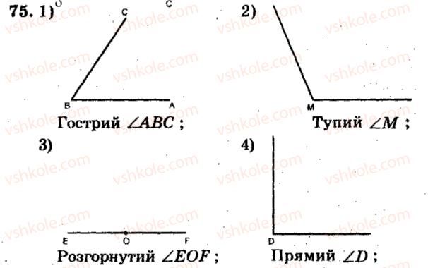 5-matematika-ag-merzlyak-vb-polonskij-ms-yakir-2013-zbirnik-zadach-i-kontrolnih-robit--trenuvalni-vpravi-variant-2-75.jpg