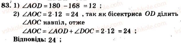 5-matematika-ag-merzlyak-vb-polonskij-ms-yakir-2013-zbirnik-zadach-i-kontrolnih-robit--trenuvalni-vpravi-variant-2-83.jpg