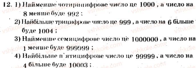 5-matematika-ag-merzlyak-vb-polonskij-ms-yakir-2013-zbirnik-zadach-i-kontrolnih-robit--trenuvalni-vpravi-variant-4-12.jpg