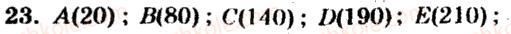 5-matematika-ag-merzlyak-vb-polonskij-ms-yakir-2013-zbirnik-zadach-i-kontrolnih-robit--trenuvalni-vpravi-variant-4-23.jpg
