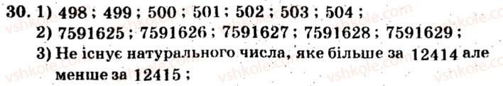 5-matematika-ag-merzlyak-vb-polonskij-ms-yakir-2013-zbirnik-zadach-i-kontrolnih-robit--trenuvalni-vpravi-variant-4-30.jpg