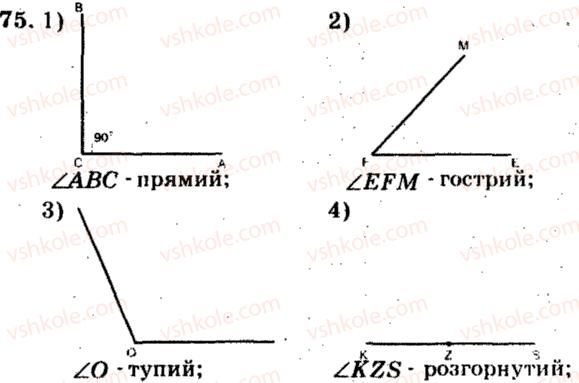 5-matematika-ag-merzlyak-vb-polonskij-ms-yakir-2013-zbirnik-zadach-i-kontrolnih-robit--trenuvalni-vpravi-variant-4-75.jpg