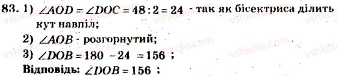 5-matematika-ag-merzlyak-vb-polonskij-ms-yakir-2013-zbirnik-zadach-i-kontrolnih-robit--trenuvalni-vpravi-variant-4-83.jpg