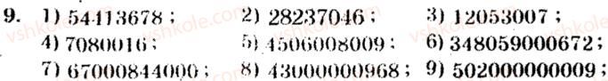 5-matematika-ag-merzlyak-vb-polonskij-ms-yakir-2013-zbirnik-zadach-i-kontrolnih-robit--trenuvalni-vpravi-variant-4-9.jpg
