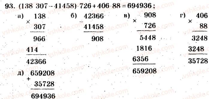 5-matematika-ag-merzlyak-vb-polonskij-ms-yakir-2013-zbirnik-zadach-i-kontrolnih-robit--trenuvalni-vpravi-variant-4-93.jpg