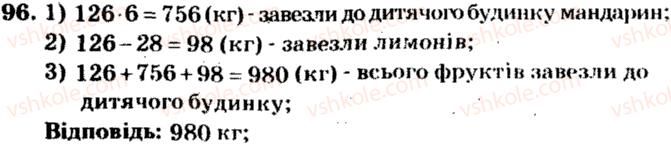 5-matematika-ag-merzlyak-vb-polonskij-ms-yakir-2013-zbirnik-zadach-i-kontrolnih-robit--trenuvalni-vpravi-variant-4-96.jpg