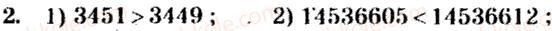 5-matematika-ag-merzlyak-vb-polonskij-ms-yakir-2013-zbirnik-zadach-i-kontrolnih-robit--zavdannya-dlya-tematichnogo-otsinyuvannya-znan-variant-2-tematichne-otsinyuvannya-1-2.jpg