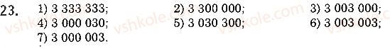 5-matematika-ag-merzlyak-vb-polonskij-ms-yakir-2018--1-naturalni-chisla-2-tsifri-desyatkovij-zapis-naturalnih-chisel-23-rnd4278.jpg