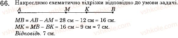 5-matematika-ag-merzlyak-vb-polonskij-ms-yakir-2018--1-naturalni-chisla-3-vidrizok-dovzhina-vidrizka-66-rnd1525.jpg