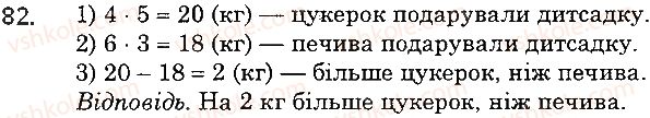 5-matematika-ag-merzlyak-vb-polonskij-ms-yakir-2018--1-naturalni-chisla-3-vidrizok-dovzhina-vidrizka-82-rnd2480.jpg