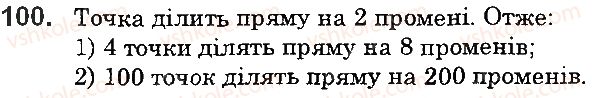 5-matematika-ag-merzlyak-vb-polonskij-ms-yakir-2018--1-naturalni-chisla-4-ploschina-pryama-promin-100-rnd6950.jpg