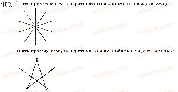 5-matematika-ag-merzlyak-vb-polonskij-ms-yakir-2018--1-naturalni-chisla-4-ploschina-pryama-promin-103-rnd1878.jpg