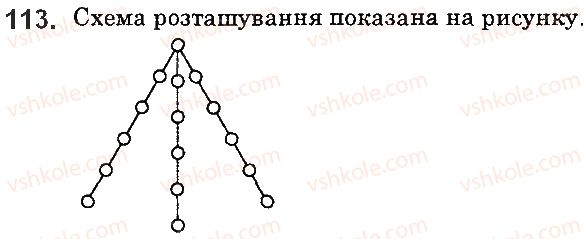 5-matematika-ag-merzlyak-vb-polonskij-ms-yakir-2018--1-naturalni-chisla-4-ploschina-pryama-promin-113-rnd9535.jpg