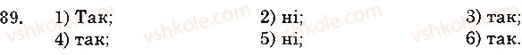 5-matematika-ag-merzlyak-vb-polonskij-ms-yakir-2018--1-naturalni-chisla-4-ploschina-pryama-promin-89-rnd6927.jpg