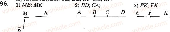 5-matematika-ag-merzlyak-vb-polonskij-ms-yakir-2018--1-naturalni-chisla-4-ploschina-pryama-promin-96-rnd9699.jpg