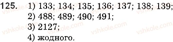 5-matematika-ag-merzlyak-vb-polonskij-ms-yakir-2018--1-naturalni-chisla-5-shkala-koordinatnij-promin-125-rnd3289.jpg
