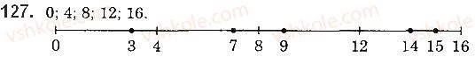 5-matematika-ag-merzlyak-vb-polonskij-ms-yakir-2018--1-naturalni-chisla-5-shkala-koordinatnij-promin-127-rnd6911.jpg