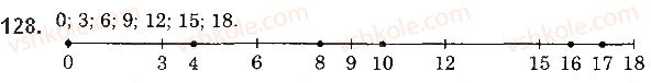 5-matematika-ag-merzlyak-vb-polonskij-ms-yakir-2018--1-naturalni-chisla-5-shkala-koordinatnij-promin-128-rnd6317.jpg