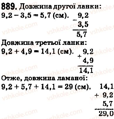 5-matematika-ag-merzlyak-vb-polonskij-ms-yakir-2018--5-desyatkovi-drobi-33-dodavannya-i-vidnimannya-desyatkovih-drobiv-889-rnd1968.jpg