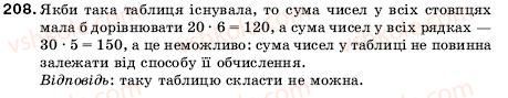 5-matematika-ag-merzlyak-vb-polonskij-ms-yakir-208