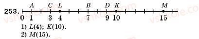 5-matematika-ag-merzlyak-vb-polonskij-ms-yakir-253