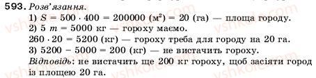 5-matematika-ag-merzlyak-vb-polonskij-ms-yakir-593