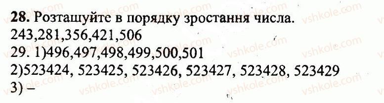 5-matematika-ag-merzlyak-vb-polonskij-yum-rabinovich-ms-yakir-2013-zbirnik-zadach-i-kontrolnih-robit--variant-2-28.jpg