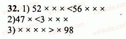 5-matematika-ag-merzlyak-vb-polonskij-yum-rabinovich-ms-yakir-2013-zbirnik-zadach-i-kontrolnih-robit--variant-2-32.jpg