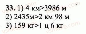 5-matematika-ag-merzlyak-vb-polonskij-yum-rabinovich-ms-yakir-2013-zbirnik-zadach-i-kontrolnih-robit--variant-2-33.jpg