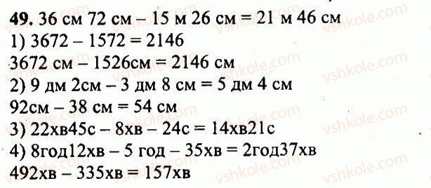 5-matematika-ag-merzlyak-vb-polonskij-yum-rabinovich-ms-yakir-2013-zbirnik-zadach-i-kontrolnih-robit--variant-2-49.jpg