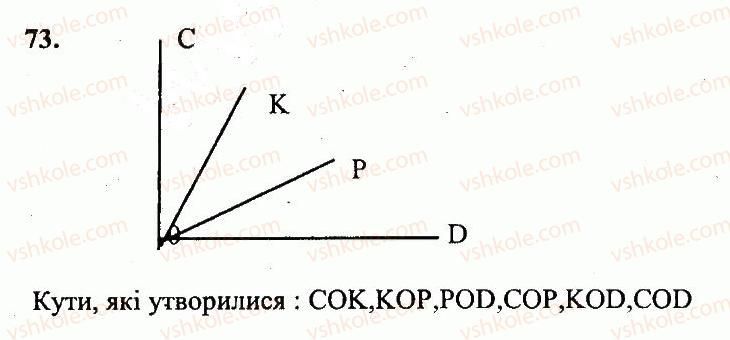 5-matematika-ag-merzlyak-vb-polonskij-yum-rabinovich-ms-yakir-2013-zbirnik-zadach-i-kontrolnih-robit--variant-2-73.jpg