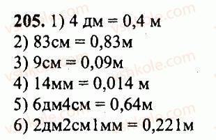 5-matematika-ag-merzlyak-vb-polonskij-yum-rabinovich-ms-yakir-2013-zbirnik-zadach-i-kontrolnih-robit--variant-4-205.jpg