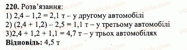 5-matematika-ag-merzlyak-vb-polonskij-yum-rabinovich-ms-yakir-2013-zbirnik-zadach-i-kontrolnih-robit--variant-4-220.jpg
