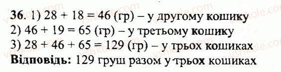 5-matematika-ag-merzlyak-vb-polonskij-yum-rabinovich-ms-yakir-2013-zbirnik-zadach-i-kontrolnih-robit--variant-4-36.jpg