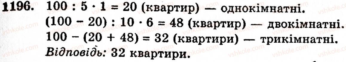 5-matematika-gm-yanchenko-vr-kravchuk-1196