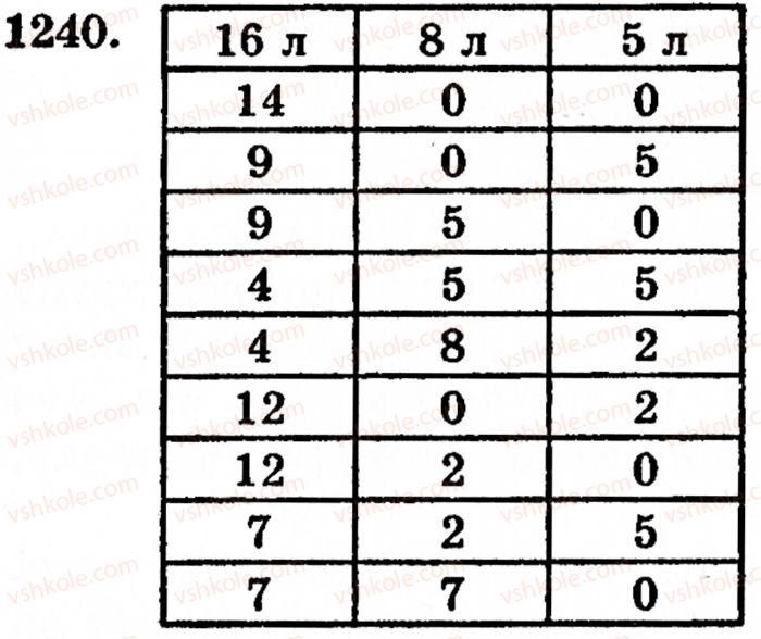 5-matematika-gm-yanchenko-vr-kravchuk-1240