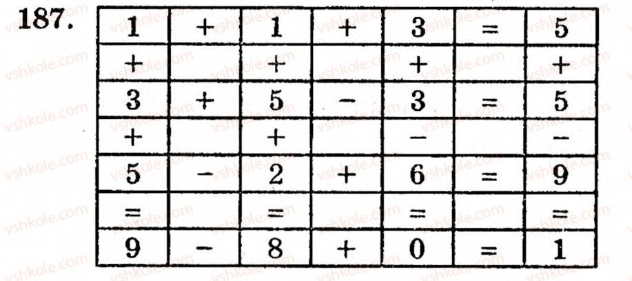 5-matematika-gm-yanchenko-vr-kravchuk-187