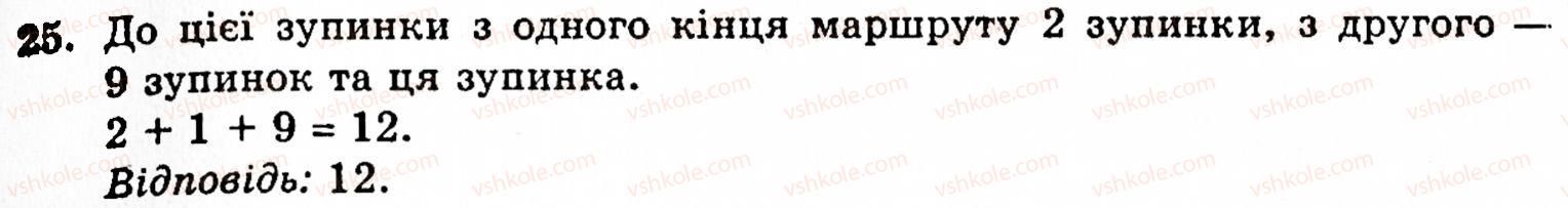 5-matematika-gm-yanchenko-vr-kravchuk-25
