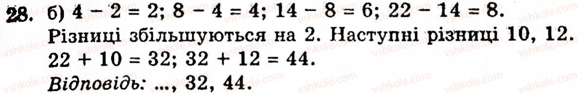 5-matematika-gm-yanchenko-vr-kravchuk-28