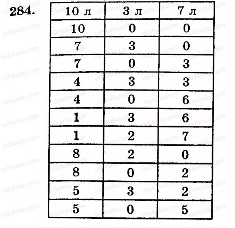 5-matematika-gm-yanchenko-vr-kravchuk-284