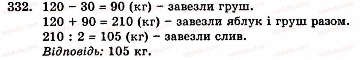 5-matematika-gm-yanchenko-vr-kravchuk-332