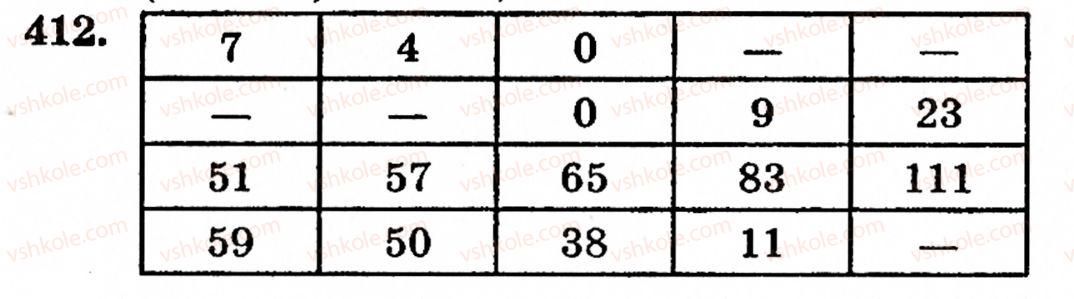 5-matematika-gm-yanchenko-vr-kravchuk-412