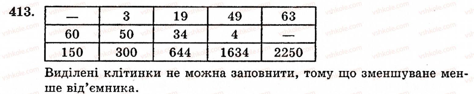 5-matematika-gm-yanchenko-vr-kravchuk-413